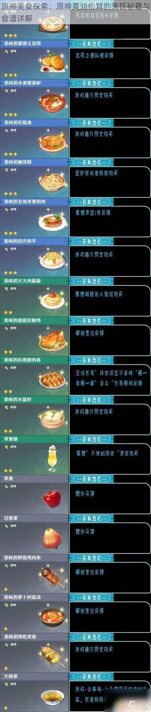 原神美食探索：原神黄油松茸的烹饪秘籍与食谱详解