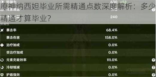 原神纳西妲毕业所需精通点数深度解析：多少精通才算毕业？