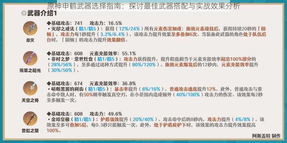 原神申鹤武器选择指南：探讨最佳武器搭配与实战效果分析