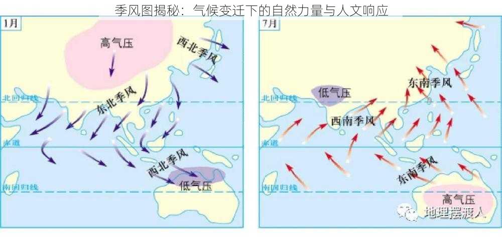 季风图揭秘：气候变迁下的自然力量与人文响应