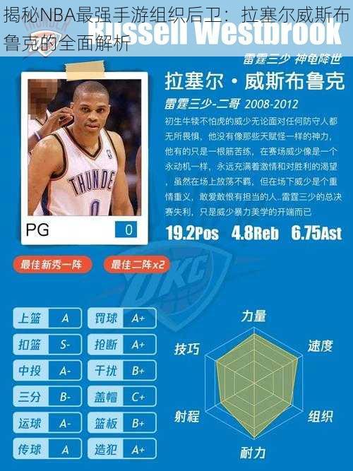 揭秘NBA最强手游组织后卫：拉塞尔威斯布鲁克的全面解析